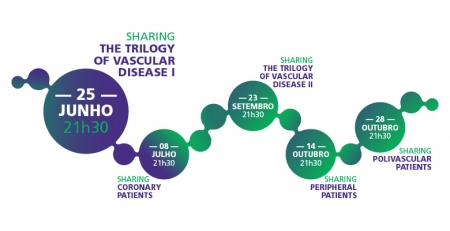 Bayer promove "Sharing Experience – Live Academy" sobre a revolução que traz a dupla inibição trombótica