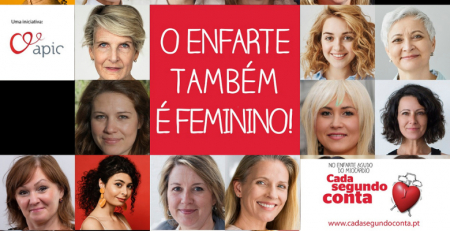 APIC lança campanha de alerta para o enfarte agudo do miocárdio nas mulheres